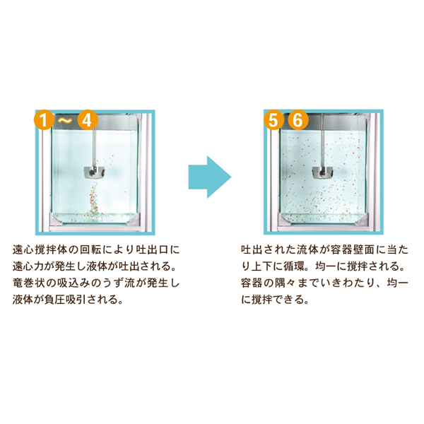 SAKAGUCHI坂口電熱微型電纜空氣加熱器MCA1000N