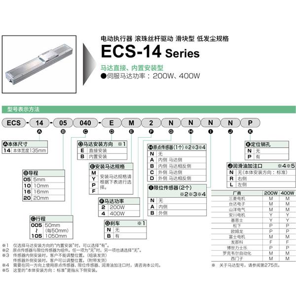 CKD喜開(kāi)理電動(dòng)執(zhí)行器（無(wú)馬達(dá)型）滑塊型ESC-14-05015-EM2NNNNN