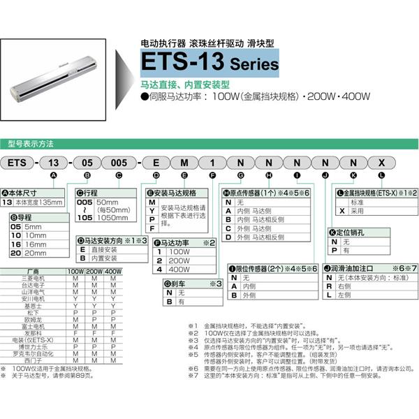 CKD喜開(kāi)理電動(dòng)執(zhí)行器（無(wú)馬達(dá)型）滑塊型ETS-13-10010-EM1NNNNN