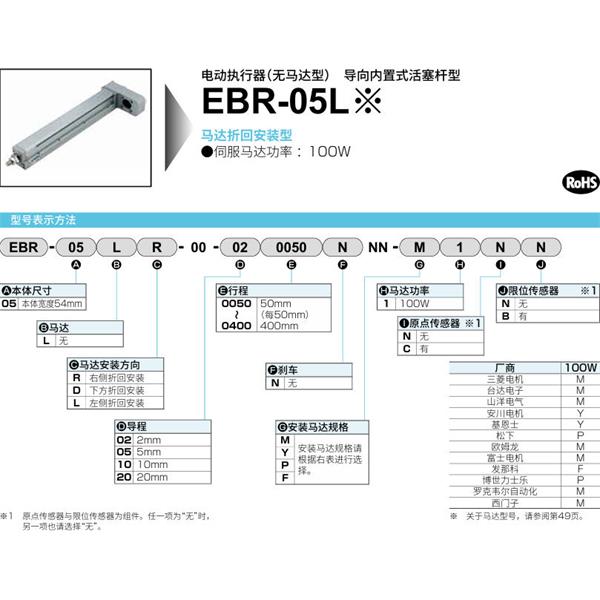 CKD喜開理電動(dòng)執(zhí)行器（無馬達(dá)型）滑塊型EBR-05LL-00-200400NNN-F1CB