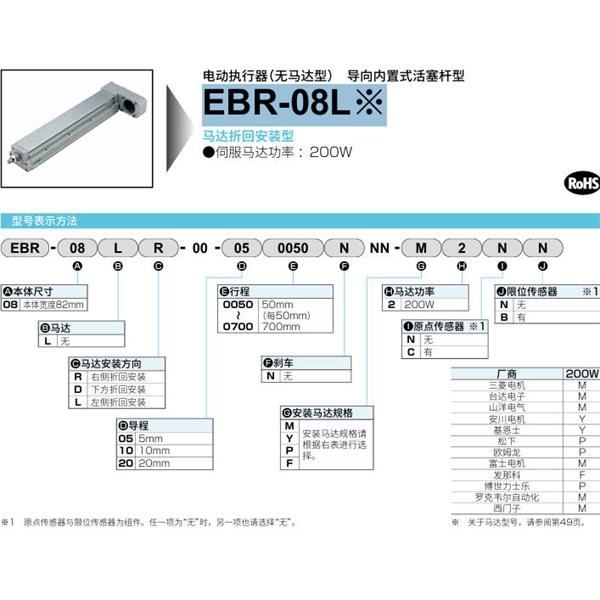 CKD喜開理電動執(zhí)行器（無馬達型）滑塊型EBR-08LL-00-100050NNN-M2NN