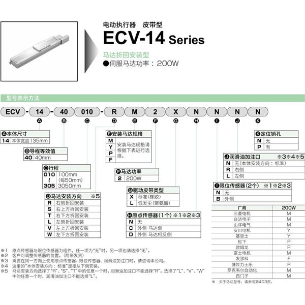 CKD喜開理電動執(zhí)行器（無馬達型）滑塊型ETV-14-400305-WF2LDBNN