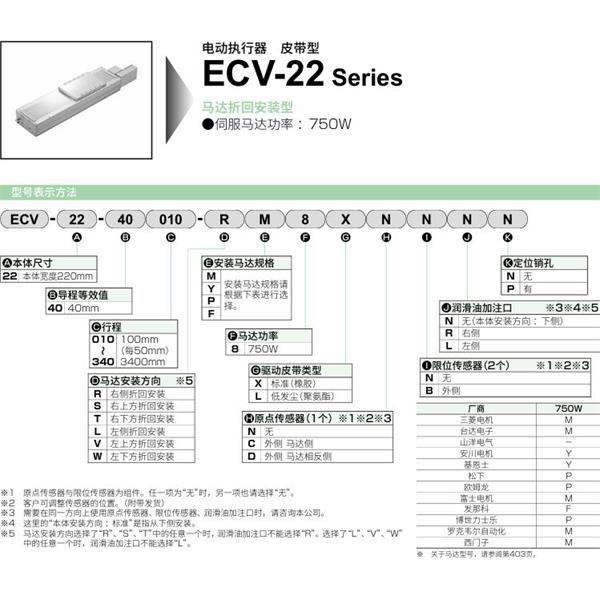 CKD喜開理電動執(zhí)行器（無馬達型）滑塊型ETV-22-400010-RM8XCBNP