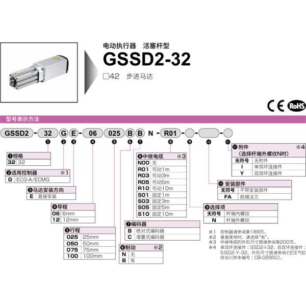 CKD喜開理電動執(zhí)行器（無馬達型）活塞型GSSD2-32GE-09100NB-N00
