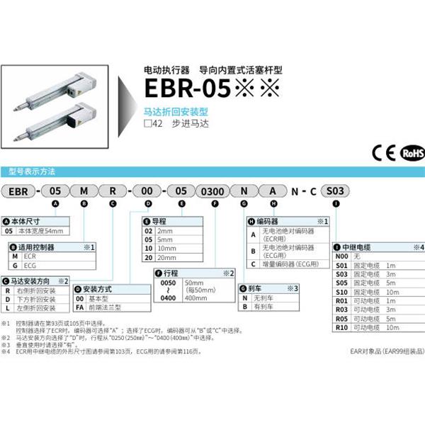 CKD喜開理電動執(zhí)行器導(dǎo)向內(nèi)置式活塞桿型EBR-05MR-FA-020050NAN
