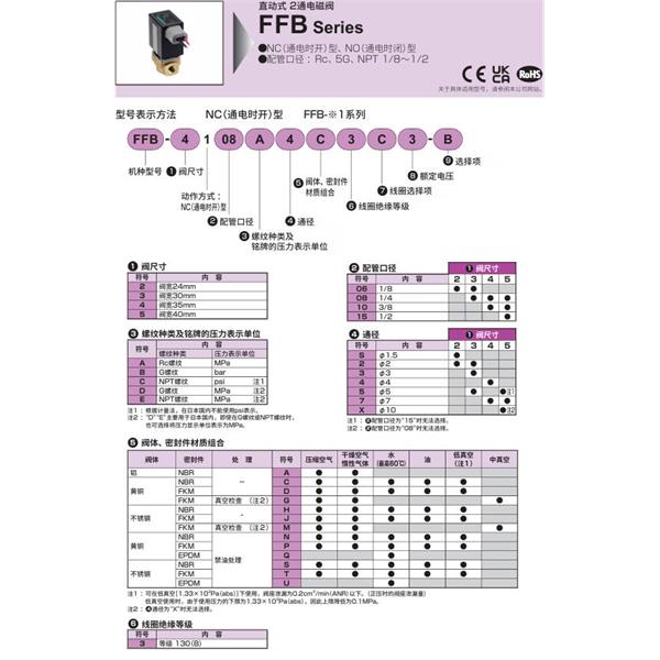CKD喜開(kāi)理多種流體直動(dòng)式2?3通電磁閥FFB-3108C5D3C2-B