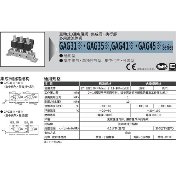 CKD喜開理多種流體直動(dòng)式2通電磁集成閥GAG41-3-10-DC 100V