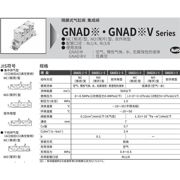 CKD喜開(kāi)理氣控型2通閥（氣缸閥）GNAD3-1-3-R