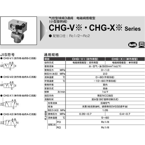 CKD喜開(kāi)理氣控式球閥2?3通CHG-V2-15-OB-AC100V