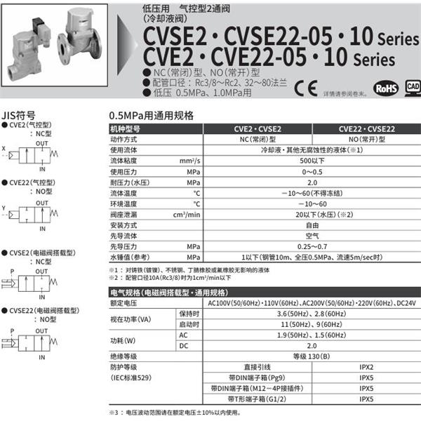 CKD喜開理氣控式2通閥（冷卻液閥）CVE22-40F-10-BB-R