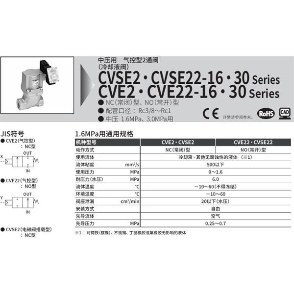 CKD喜開理氣控式2通閥（冷卻液閥）CVSE22-20A-16-02G-1