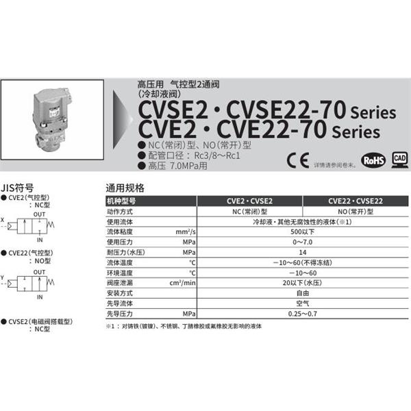 CKD喜開理氣控式2通閥（冷卻液閥）CVSE22-25A-70-03R-B-3