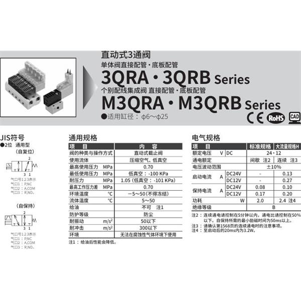 CKD喜開理直動(dòng)式3通電磁閥3QRA119-M5-D20-4