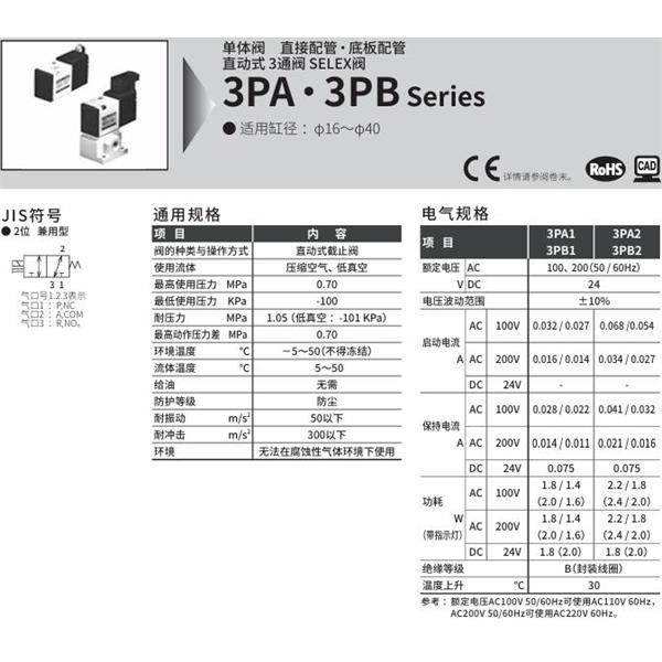 CKD喜開理SELEX閥3PB219-00-LS-2