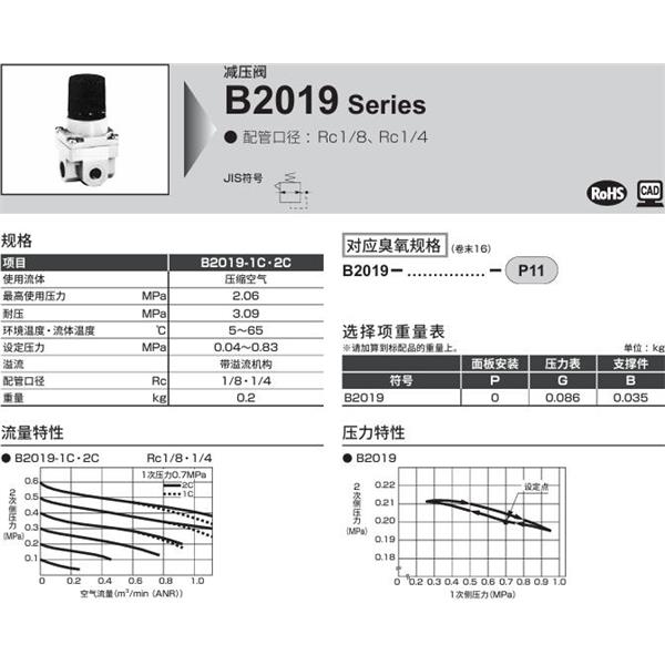 CKD喜開理小型減壓閥B2019-2C-NPB